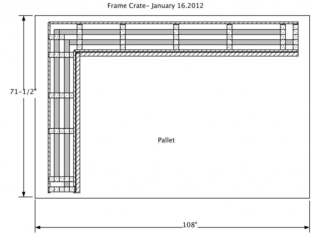 custom specifications for crate of 2- 90 degree corner frames custom specifications for crate of 2- 90 degree corner frames