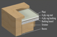 Profile106V Optional Components: